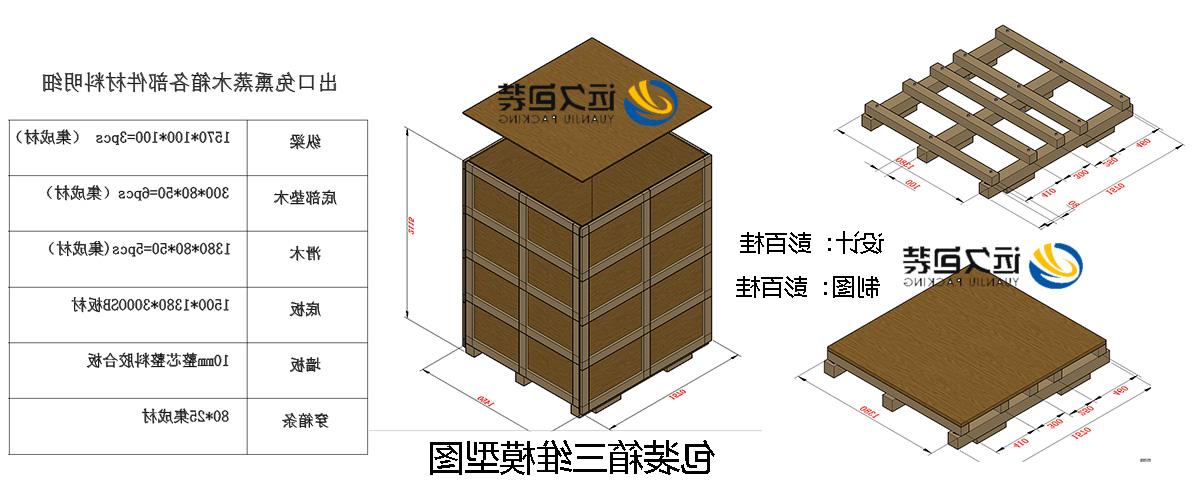 <a href='http://5g1h.gbookit.com'>买球平台</a>的设计需要考虑流通环境和经济性